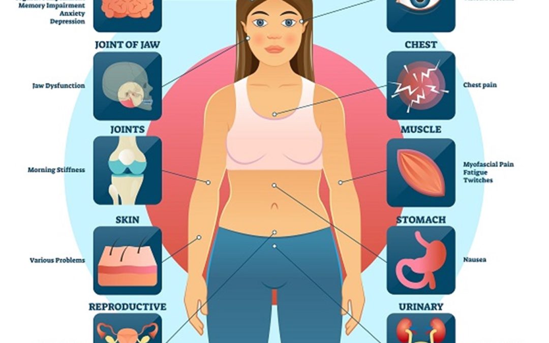 Fibromyalgia illustration