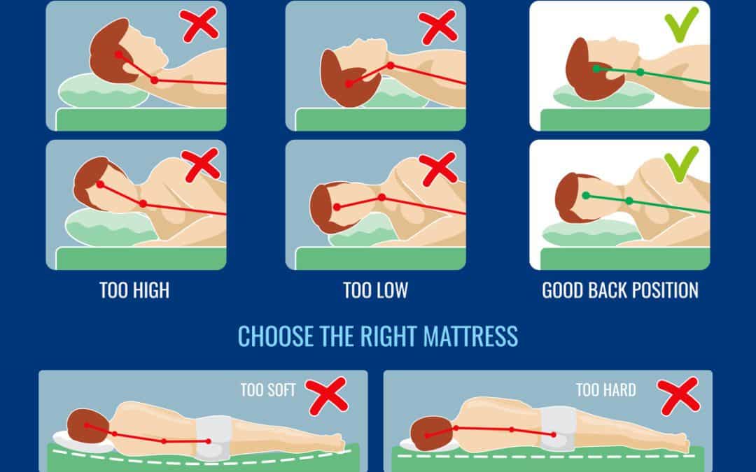 sleep positions graphic